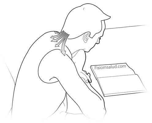 postura corporal